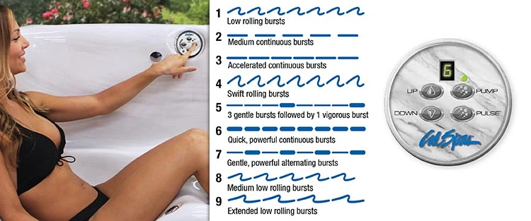 ATS Control for hot tubs in Taylor